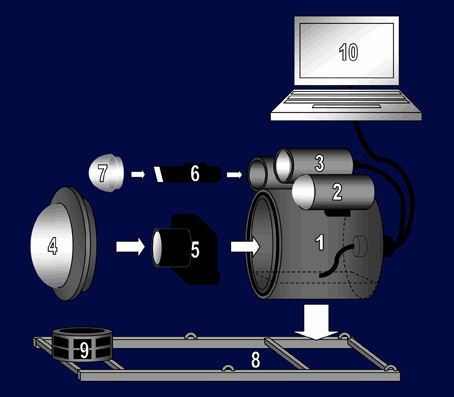 Camera housing diagram